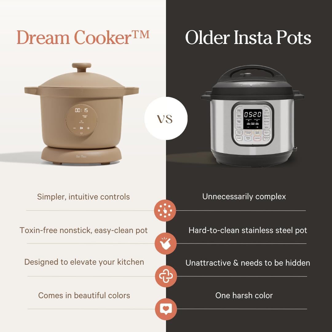 Our Place Dream Cooker | 6-quart Multicooker | 4 Versatile Modes | Pressure Cook, Slow Cook, Sear &amp; Saute, Keep Warm | Hands-Free Steam Release | Tailored Control Panel | Steam