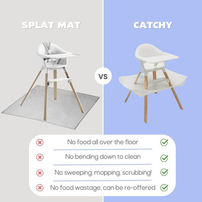 CATCHY - Food Catcher - Compatible with Stokke Clikk High Chair - Highchair Sold SEPARATELY - Baby &amp; Toddler Food &amp; Mess Catcher - Under High Chair Accessory - Baby Feeding Essentials