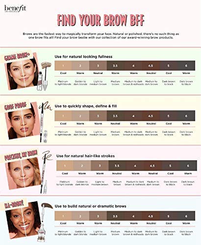 Benefit Precisely My Brow Pencil Ultra Fine Brow Defining, No. 4, Medium, 0.002 Ounce