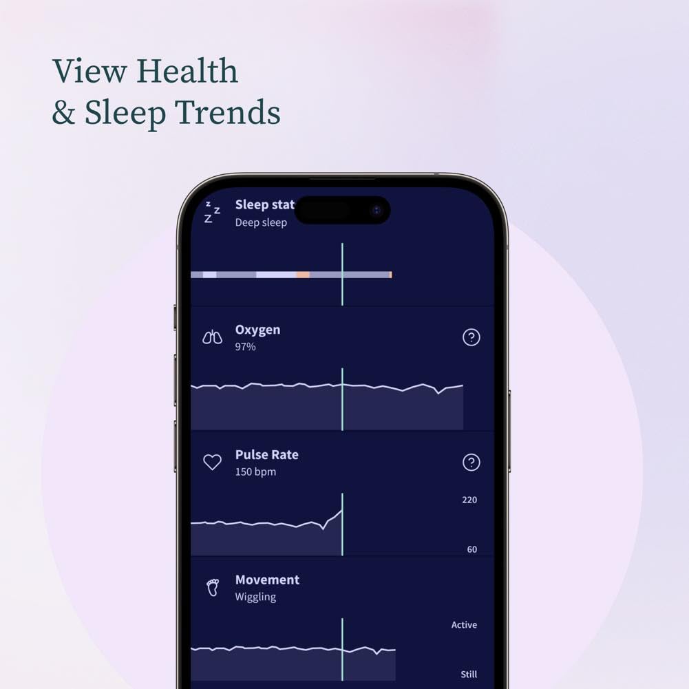Owlet Dream Sock® - FDA-Cleared Smart Baby Monitor - Track Live Pulse (Heart) Rate, Oxygen In Infants - Receive Notifications - Bedtime Blue