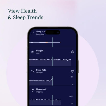Owlet Dream Sock® - FDA-Cleared Smart Baby Monitor - Track Live Pulse (Heart) Rate, Oxygen In Infants - Receive Notifications - Bedtime Blue
