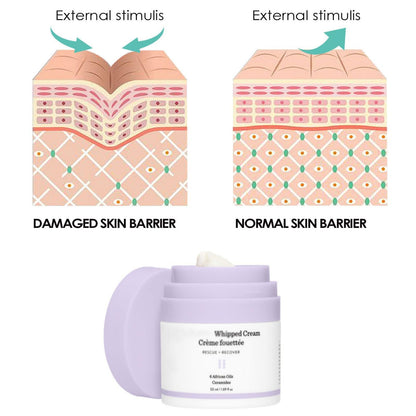Elephant Bubble Retro Whipped Cream, 50ml Elephant Bubble Whipped Cream, Replenishing Moisturizer for Skin (A-1PCS)