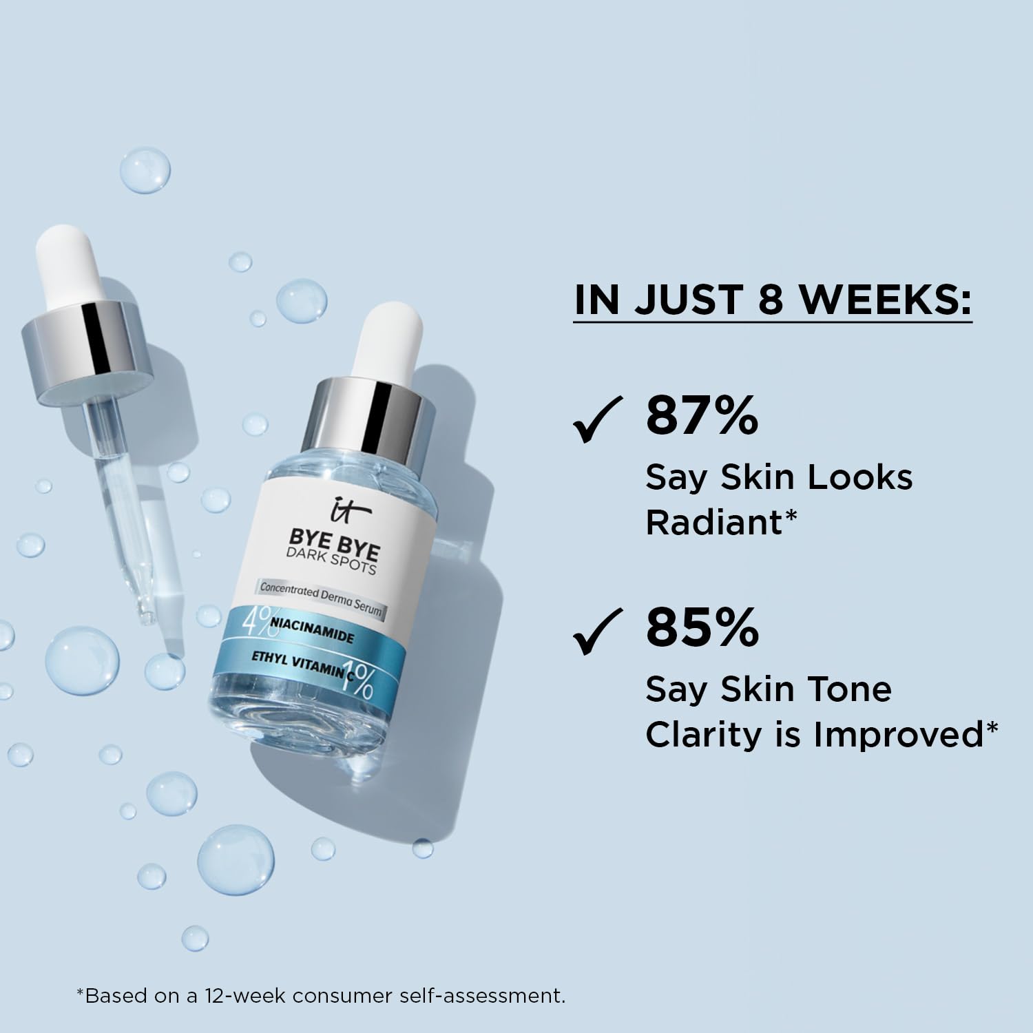 IT Cosmetics Bye Bye Dark Spots 4% Niacinamide Serum - Visibly Reduces Dark Spots &amp; Improves Skin Clarity In 8 Weeks - Facial Serum with 1% Ethyl Vitamin C - For All Skin Types - 1 Fl. Oz