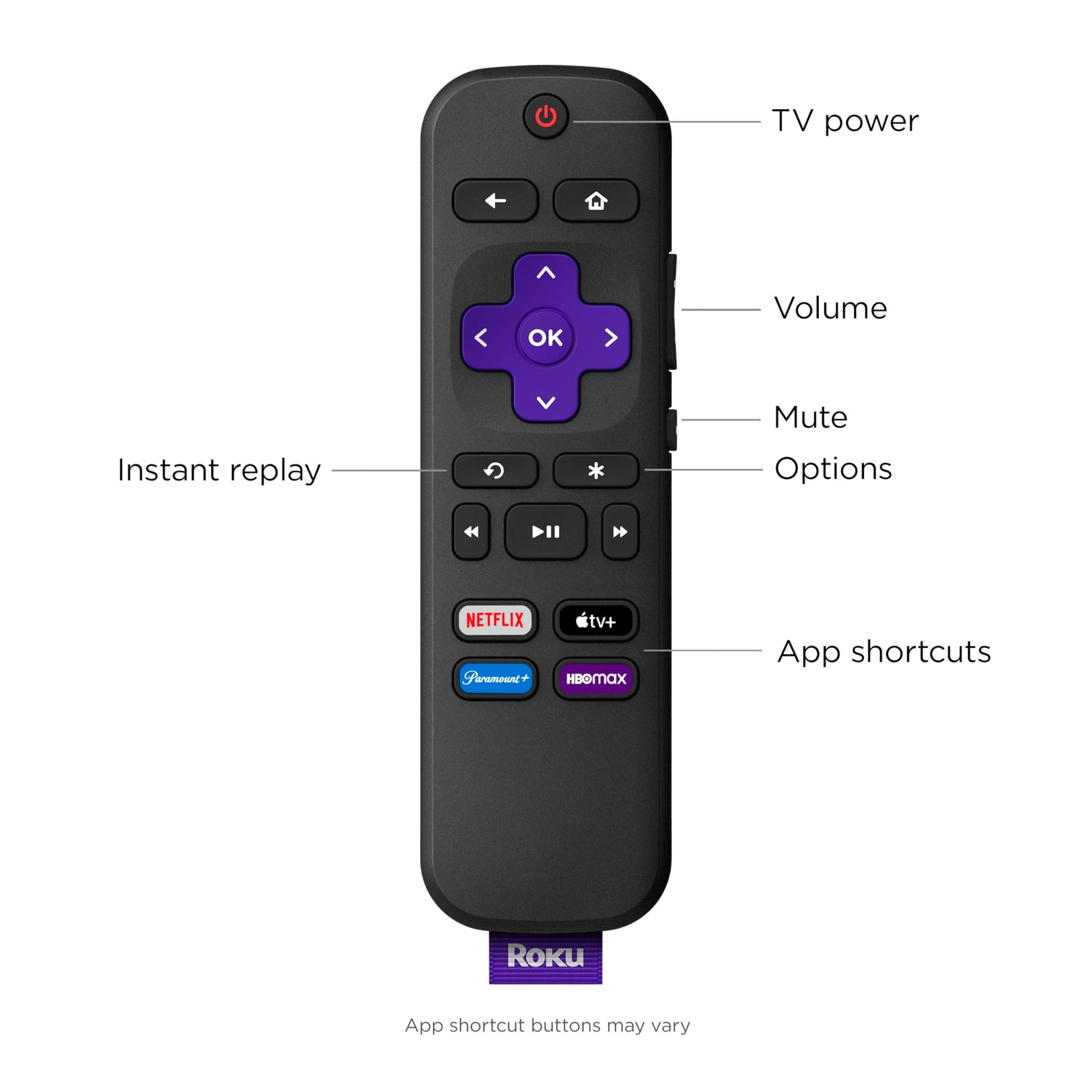 Roku Streambar SE | 2-in-1 TV Soundbar with Built-in 4K/HD/HDR Streaming, Premium Speakers, &amp; Enhanced Speech Clarity for Crisp, Clear Dialogue - Quick Guided Simple Setup
