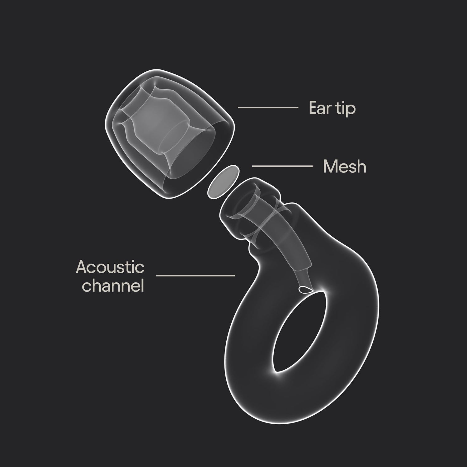 Loop Engage Kids 2 Ear Plugs (6-12yrs) – Reusable Everyday Noise Relief for Kids | Kids Earplugs for Focus, Anxiety, Stress, School, Home, Playtime – 16 dB Noise Reduction Ear Plugs