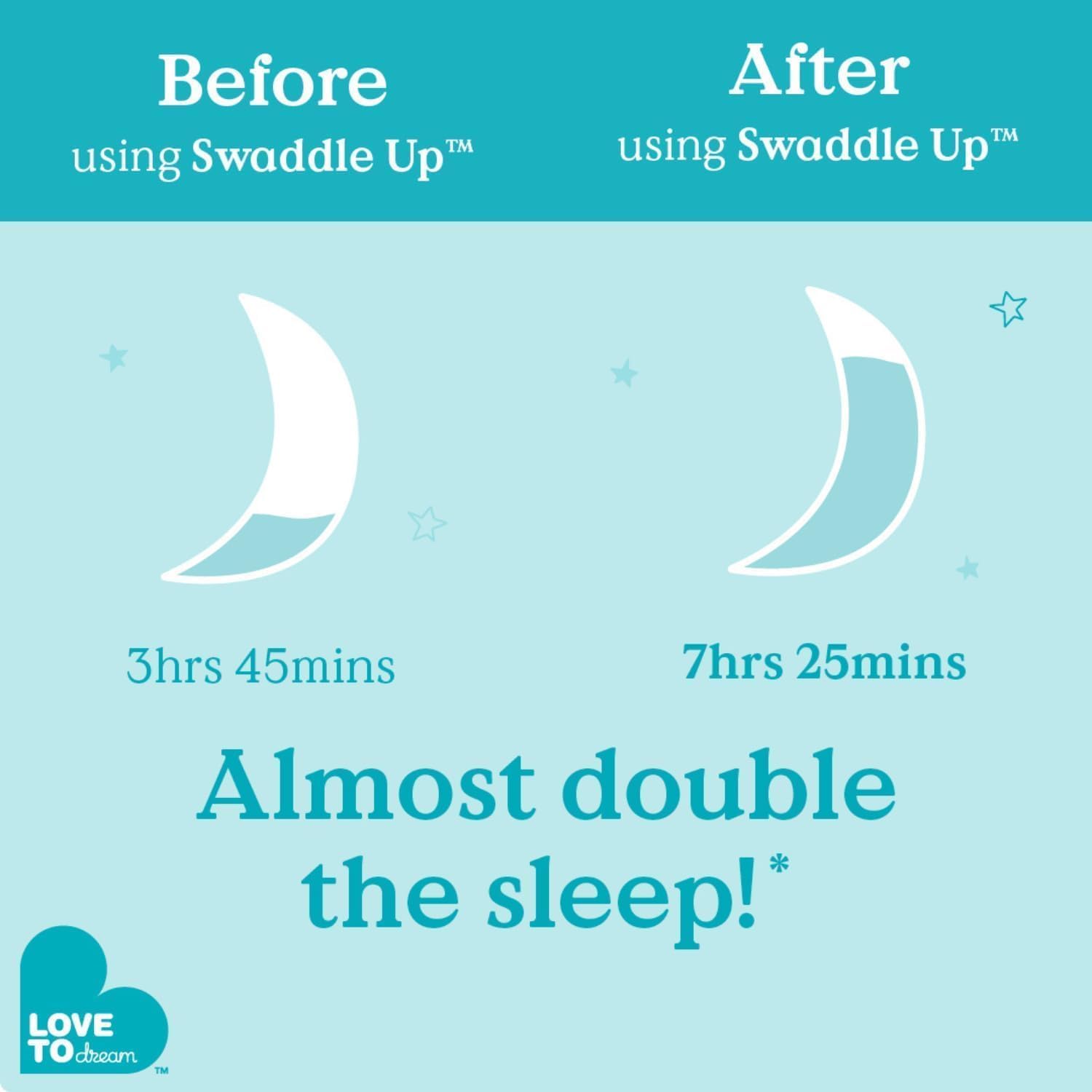 Love to Dream Swaddle UP, Baby Sleep Sack, Self-Soothing Swaddles for Newborns, Improves Sleep, Snug Fit Helps Calm Startle Reflex, New Born Essentials for Baby, 5-8.5 lbs, Sand Dollar