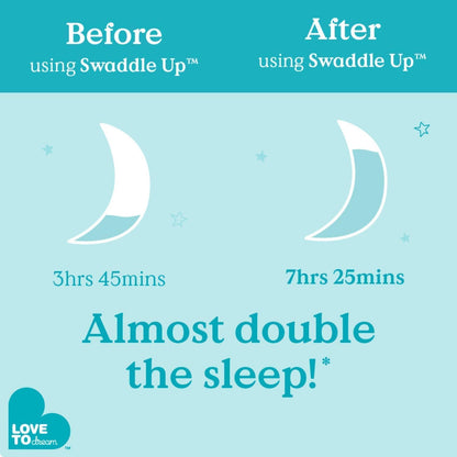 Love to Dream Swaddle UP, Baby Sleep Sack, Self-Soothing Swaddles for Newborns, Improves Sleep, Snug Fit Helps Calm Startle Reflex, New Born Essentials for Baby, 5-8.5 lbs, Sand Dollar