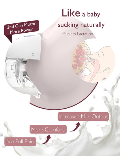 Momcozy Breast Pump Hands Free M5, Wearable Breast Pump of Baby Mouth Double-Sealed Flange with 3 Modes &amp; 9 Levels, Electric Breast Pump Portable - 24mm, 2 Pack Mint