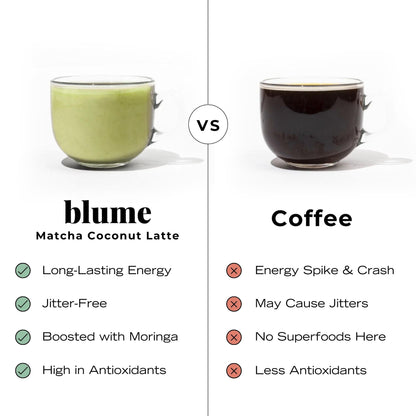 Blume Rose London Fog Latte with Zero Sugar or Caffeine - Certified Organic, Vegan and Gluten-Free - Tart Cherry &amp; Rosehips blend rich Antioxidant &amp; Vitamin to Ease Bloating and Boost Your Natural Glow - 30 Servings