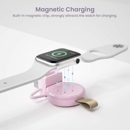 NEWDERY Charger for Apple Watch Portable iWatch USB Wireless Charger, Travel Cordless Charger with Light Weight Magnetic Quick Charge for Apple Watch Ultra 2 Series 9 8 7 6 5 4 3 2 1 SE, White