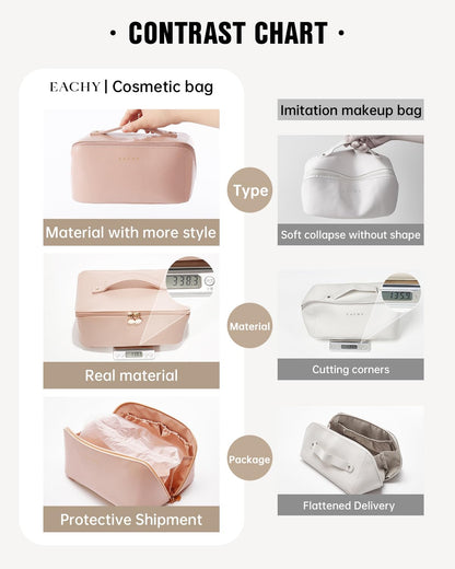 EACHY Travel Makeup Bag,Large Capacity Cosmetic Bags for Women,Waterproof Portable Pouch Open Flat Toiletry Bag Make up Organizer with Divider and Handle
