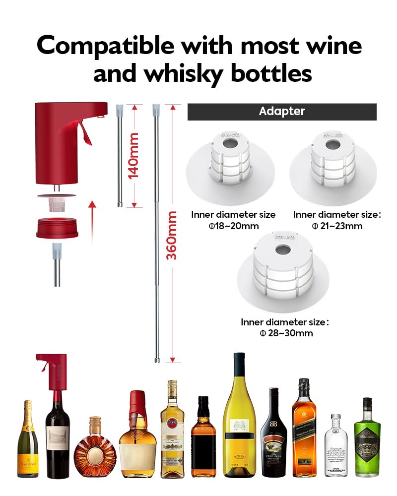 Electric Wine Decanter Aerator Dispenser Pourer Whiskey Adjustable Quantity Liquor Wine Pump Birthday Gift for Men Women Mom Dad Boss Brother Husband Funny Unique Gifts for Him (White)