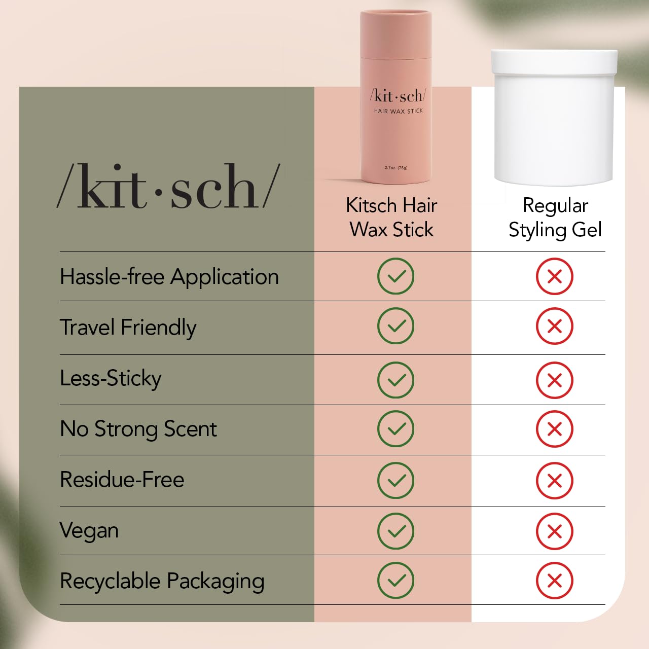 Kitsch Hair Wax Stick for Women &amp; Men - Hair Slick Back Stick, Anti-Frizz and Fly Away Hair Tamer, No Residue Hair Finishing Stick for Flyaways, All Day Hold Styling Product for Smoothing Hair Strands