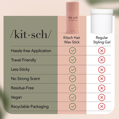 Kitsch Hair Wax Stick for Women &amp; Men - Hair Slick Back Stick, Anti-Frizz and Fly Away Hair Tamer, No Residue Hair Finishing Stick for Flyaways, All Day Hold Styling Product for Smoothing Hair Strands