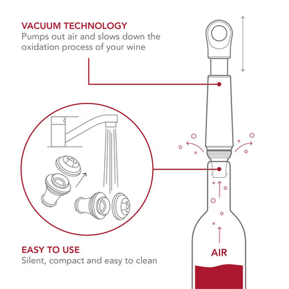 Vacu Vin Wine Saver Loop - Designed and Made in the Netherlands - Vacuum Wine Stopper Keeps Your Wine Fresh for up to 10 Days - Reusable, Made with 98% Recycled Material - 1 Pump, 1 Stopper, Sand