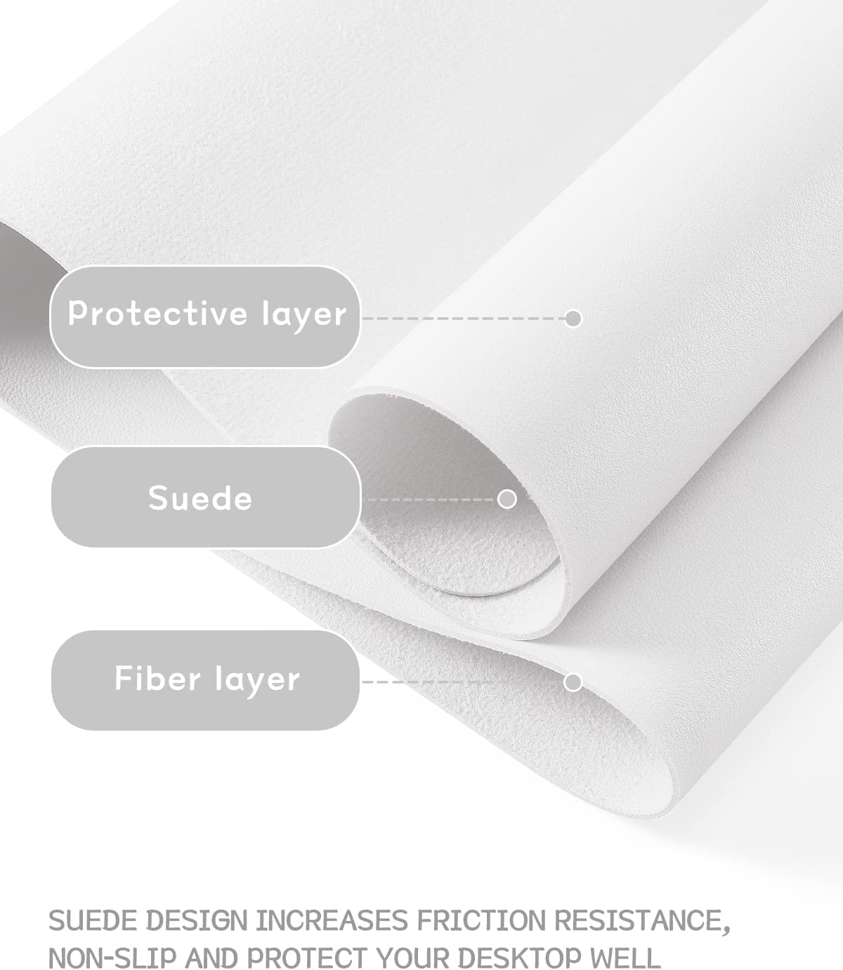 Non-Slip Desk Pad,Mouse Pad,Waterproof PVC Leather Desk Table Protector,Ultra Thin Large Desk Blotter, Easy Clean Laptop Desk Writing Mat for Office Work/Home/Decor(Pink, 23.6&quot; x 13.7&quot;)