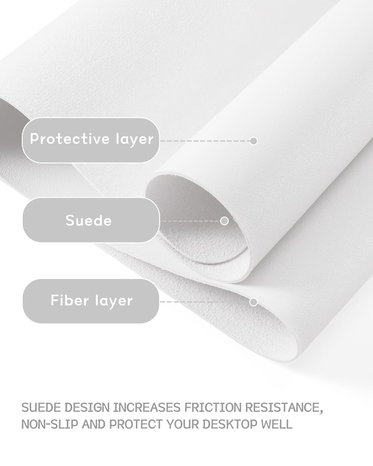 Non-Slip Desk Pad,Mouse Pad,Waterproof PVC Leather Desk Table Protector,Ultra Thin Large Desk Blotter, Easy Clean Laptop Desk Writing Mat for Office Work/Home/Decor(Pink, 23.6&quot; x 13.7&quot;)