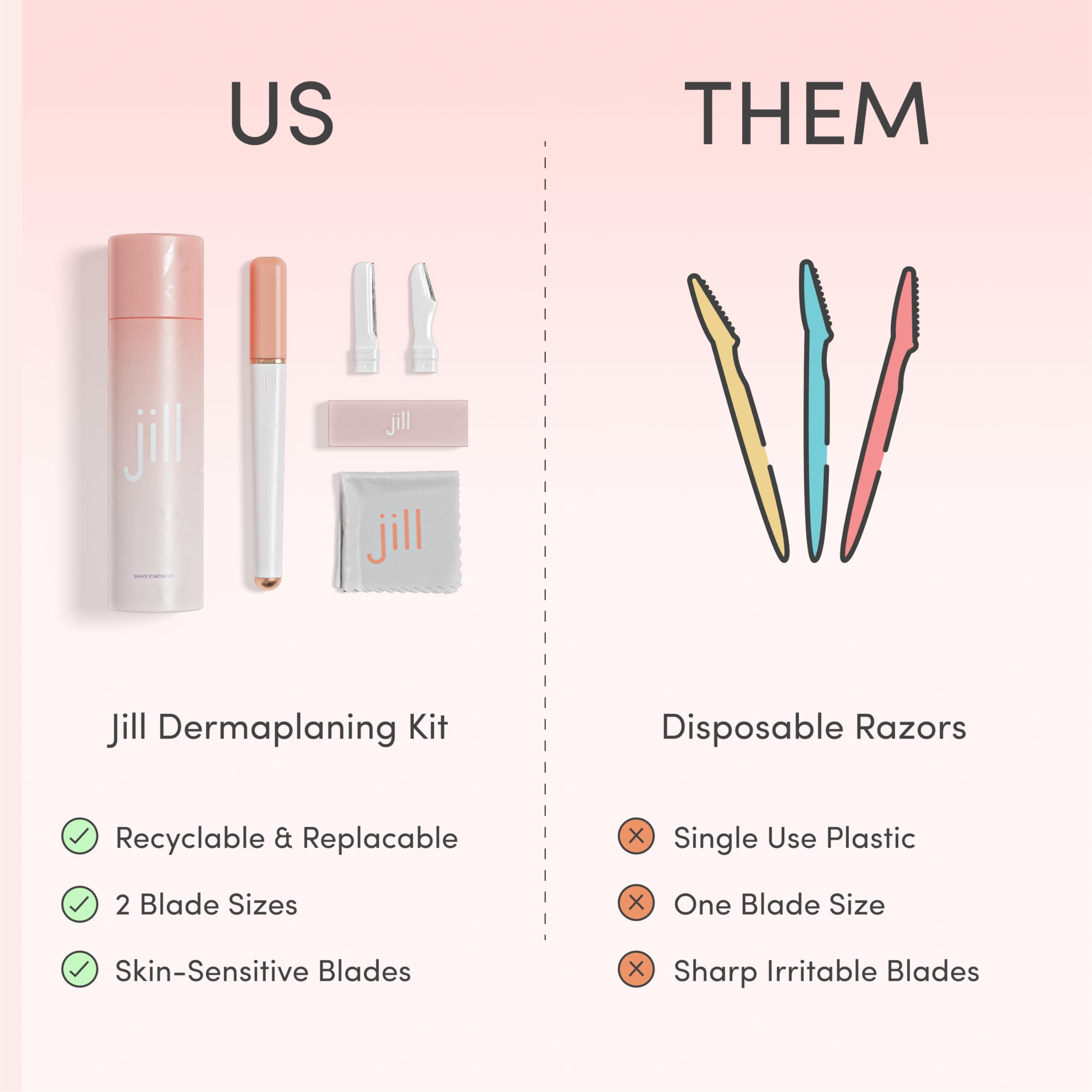 Jill Dermaplane Razor Starter Kit + 4 Shave Sets, 8 Dermaplane Refill Blades Bundle