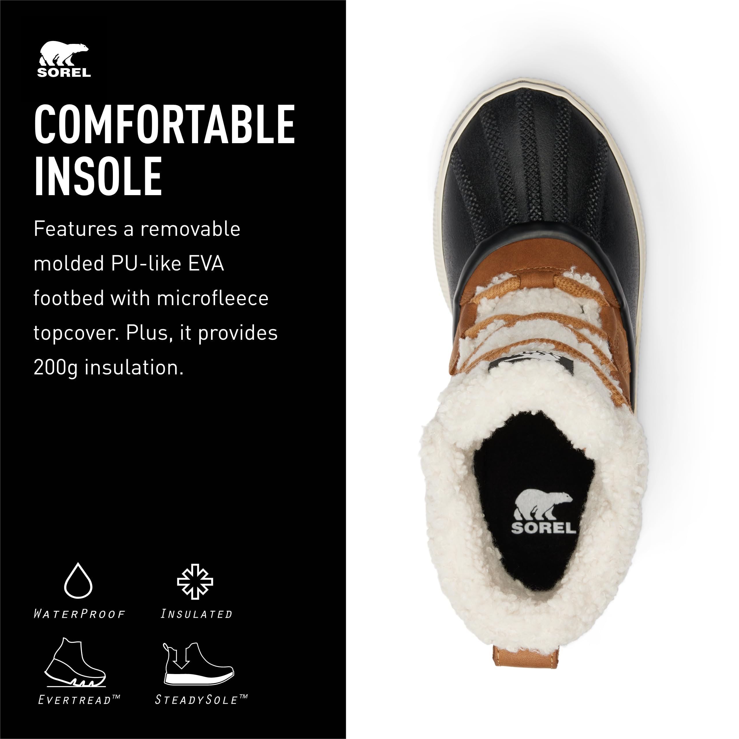 SOREL Women&