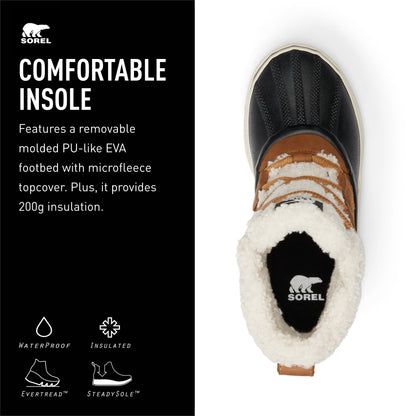 SOREL Women&