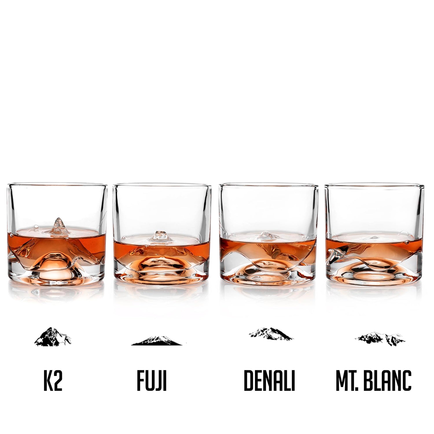 LIITON Heavy Crystal Whiskey Glasses Gift Set, Thick Freezable Bourbon Glass 1lb Each, Premium Whiskey Gifts for Men, Frozen Crystal Chills Cocktails Featuring Grand Canyon Glasses Set of 2, 10 oz
