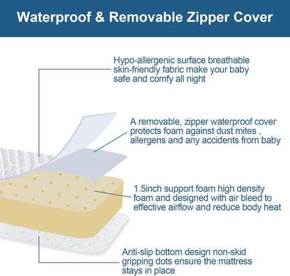 Pack and Play Mattress Pad 38&quot; x 26&quot; Foldable Style, Breathable Soft Viscose Made from Bamboo Surface, Portable Trifold Playard Mattress Pad Topper, Baby Foam Playpen Mattresses Pad for Boys Girls