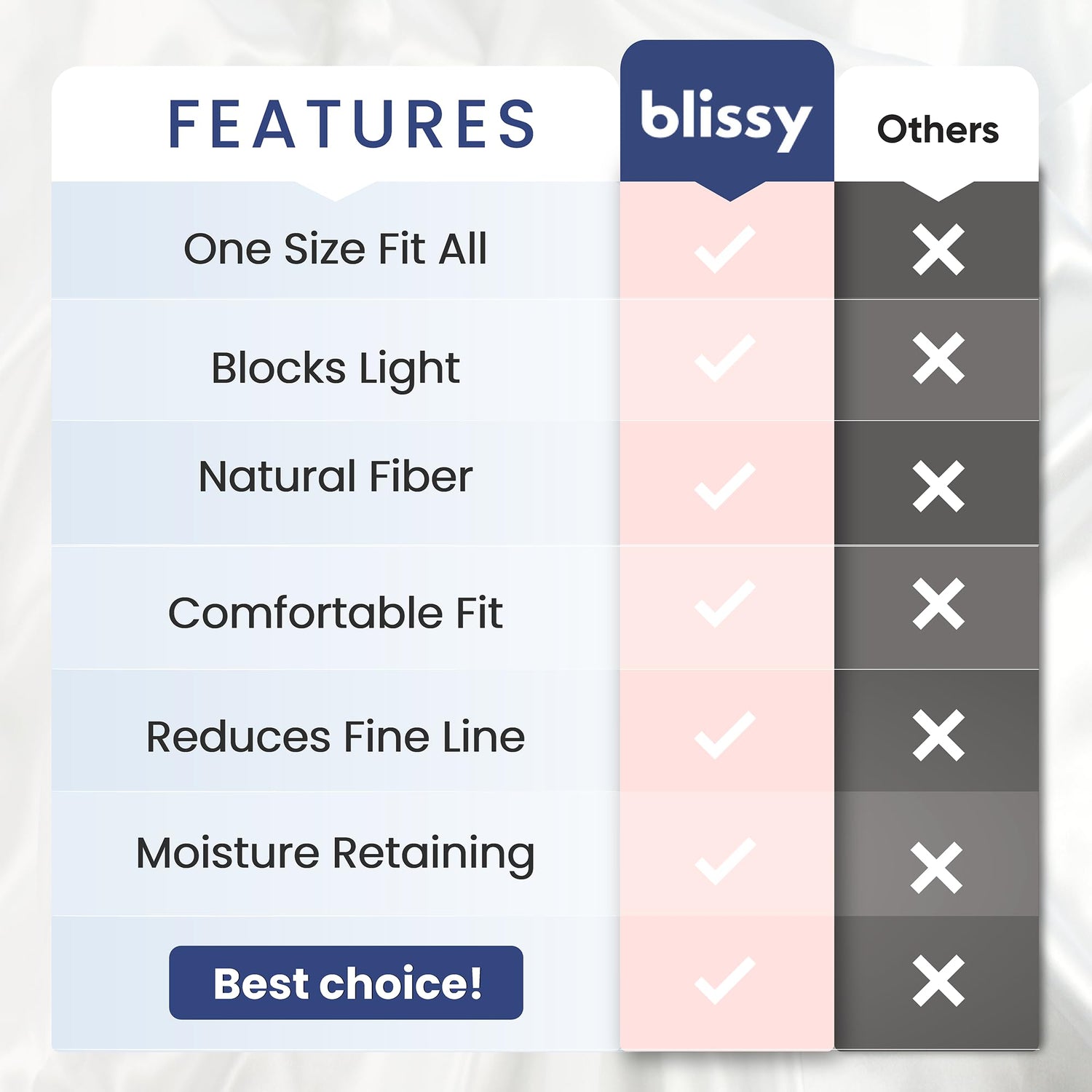 Blissy Silk Sleep Mask - Silk Eye Sleeping Mask for Women &amp; Men for Total Blackout - Silk Eye Mask - 100% Pure Mulberry Silk, 22 Momme 6a Fibers - Blindfold Silk Sleep Mask Side Sleeper Eye Cover