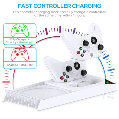 MENEEA Cooling Fan &amp; Charging Stand for Xbox Series X Console and Controller,Vertical Cooler System Dual Charger Station Dock Accessories Kit with 2 x 1400mAh Rechargeable Battery (Black)