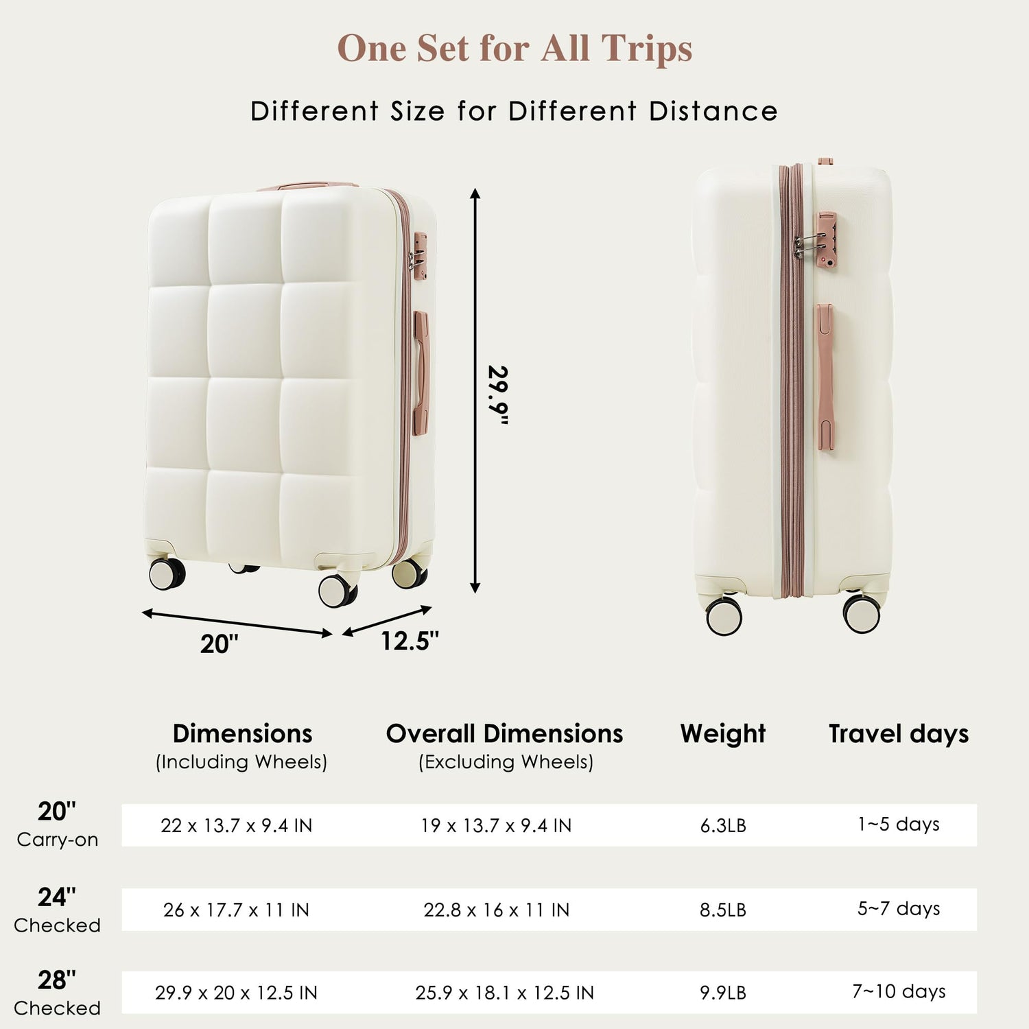 Merax 3 Pcs ABS Hardside Luggage Sets TSA Lock Spinner Wheel Suitcases, Pearly White, 20/24/28 Inch