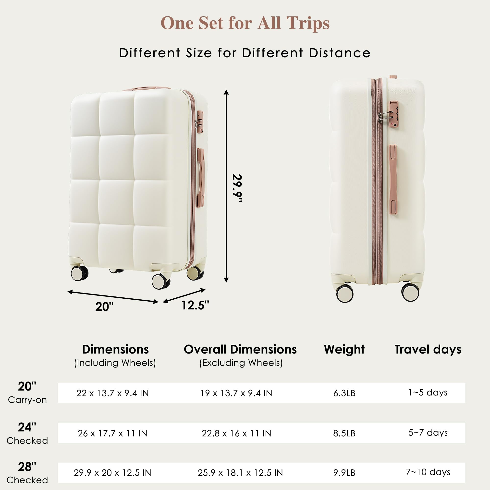 Merax 3 Pcs ABS Hardside Luggage Sets TSA Lock Spinner Wheel Suitcases, Pearly White, 20/24/28 Inch