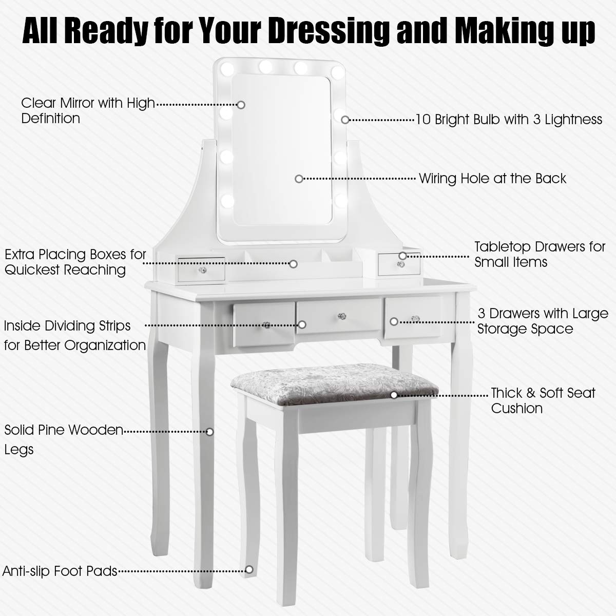 DORTALA Vanity Table Set with 360° Mirror &amp; Cushioned Stool, Makeup Table with 10 LED Dimmable Bulbs, Bedroom Wood Dressing Table with 5 Drawers and Removable Box Organizer, Gift for Females (White)