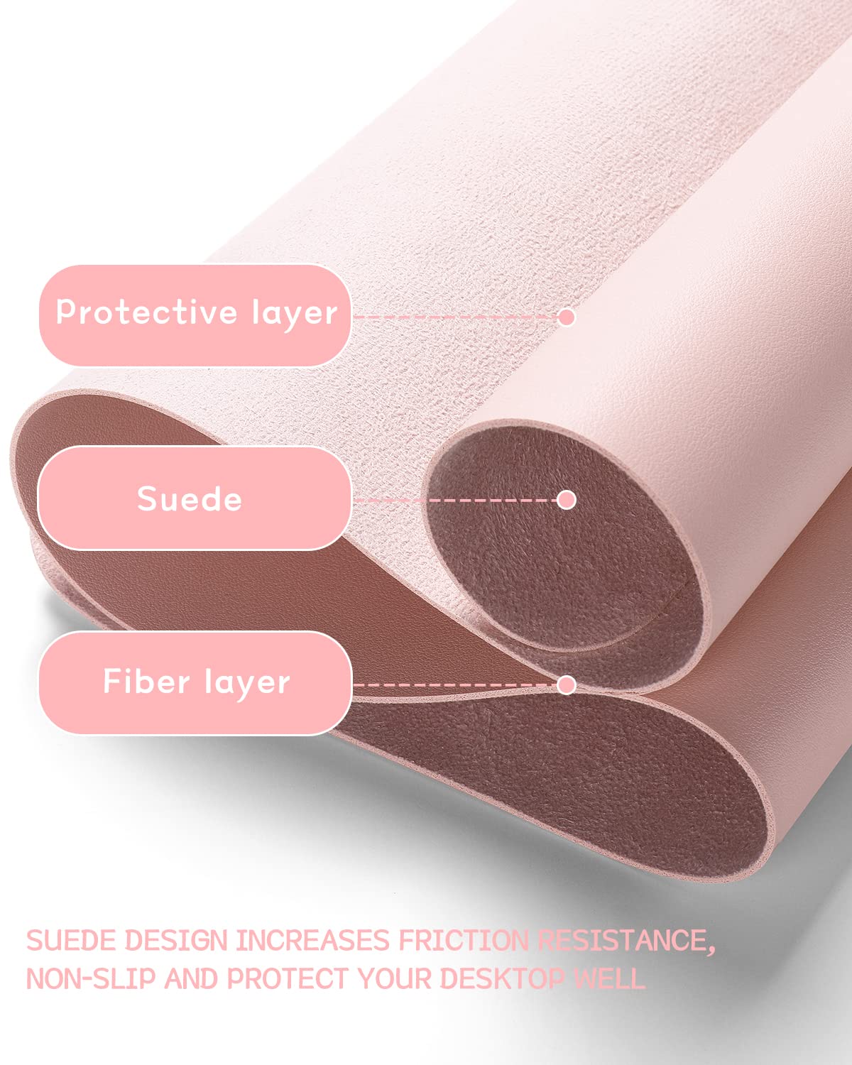 Non-Slip Desk Pad,Mouse Pad,Waterproof PVC Leather Desk Table Protector,Ultra Thin Large Desk Blotter, Easy Clean Laptop Desk Writing Mat for Office Work/Home/Decor(Pink, 23.6&quot; x 13.7&quot;)