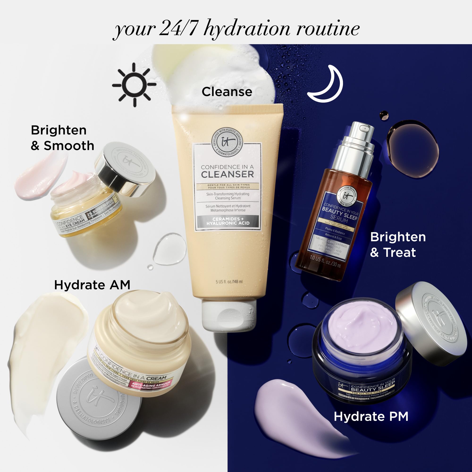 IT Cosmetics Confidence in a Cleanser - Hydrating Face Wash With Hyaluronic Acid &amp; Ceramides - Supports Skin Barrier - Removes Makeup, Oil, and SPF - All Skin Types