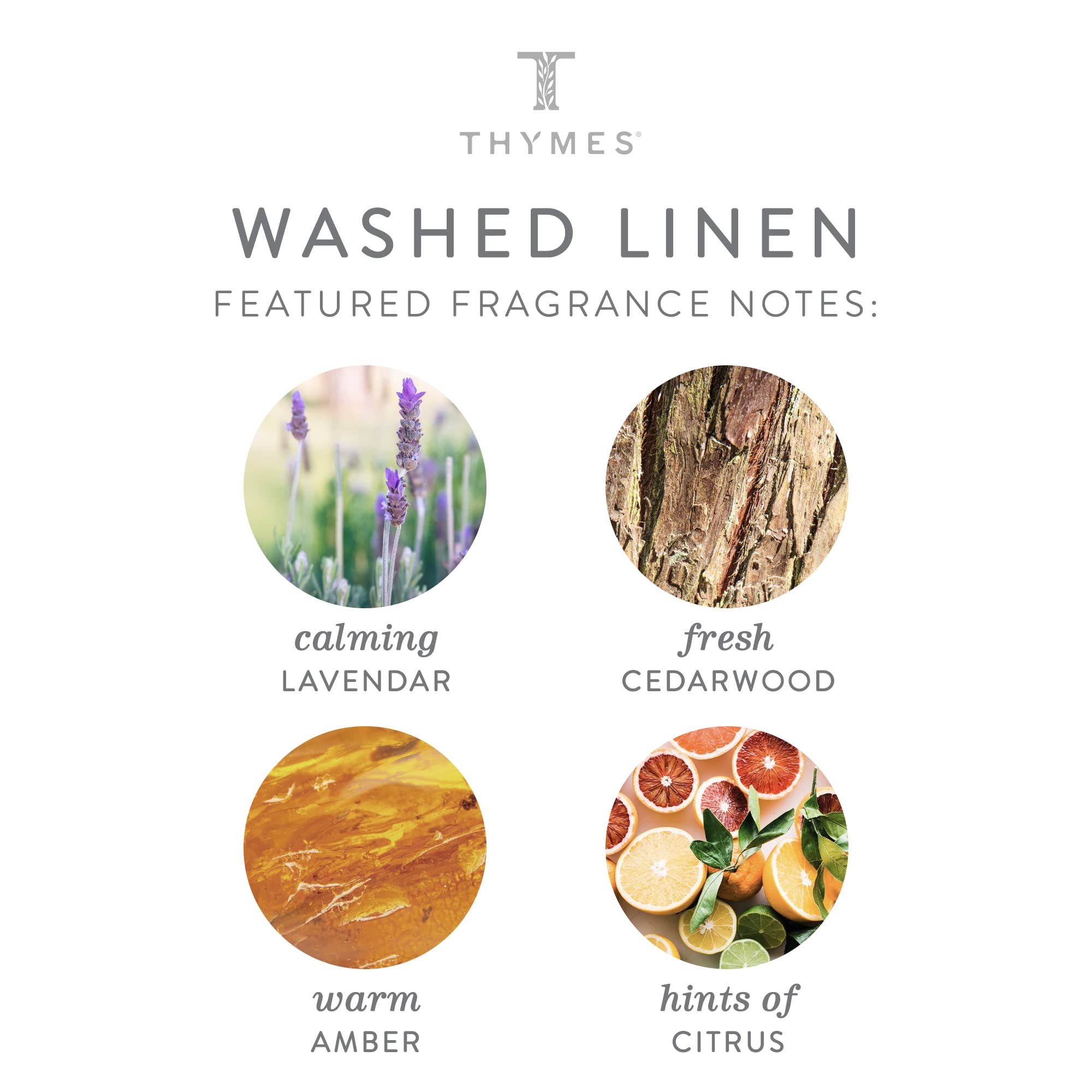 Thymes Hand Wash - 15 Fl Oz - Frasier Fir