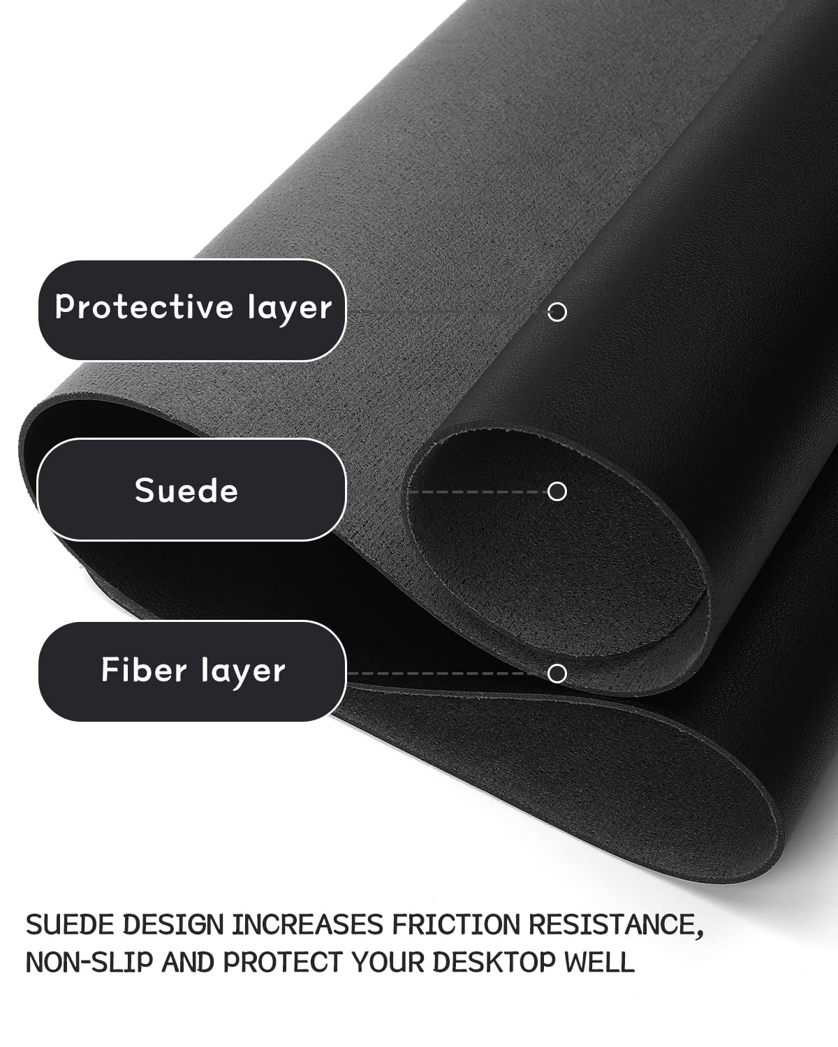 Non-Slip Desk Pad,Mouse Pad,Waterproof PVC Leather Desk Table Protector,Ultra Thin Large Desk Blotter, Easy Clean Laptop Desk Writing Mat for Office Work/Home/Decor(Pink, 23.6&quot; x 13.7&quot;)