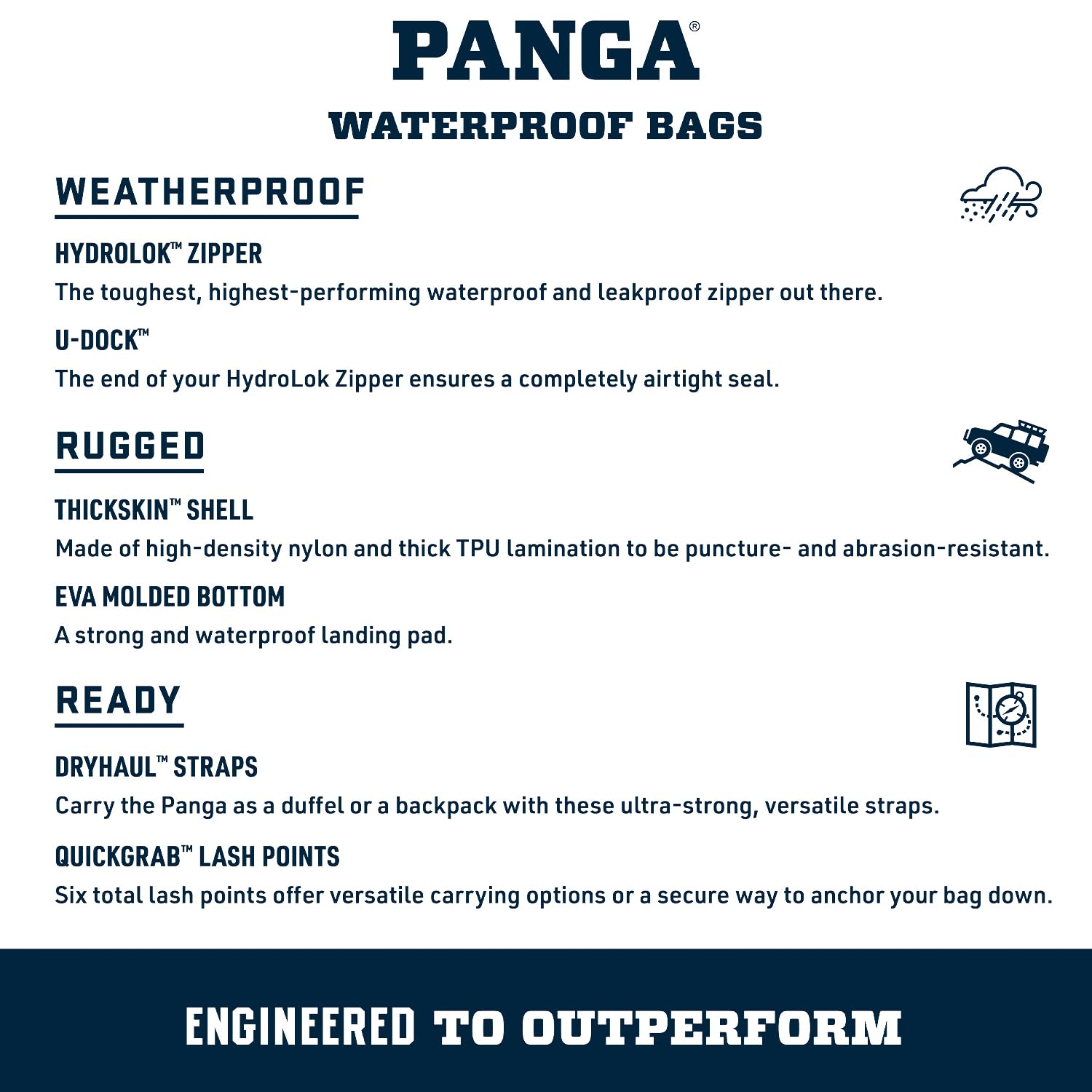 YETI Panga 28, Tan