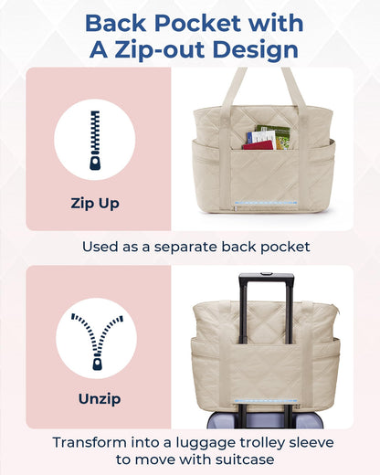 BAGSMART Tote Bag for Women, Puffer Tote Bags with Zipper, Travel Essentials Quilted Nurse Bag Carry On Bag Gifts for Women