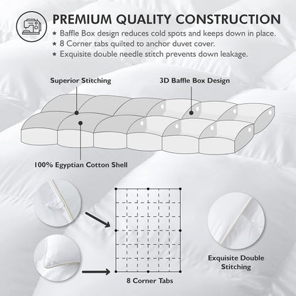 Luxurious Queen Size Goose Down Fiber Waterfowl Feather Fiber Comforter Duvet, 100% Egyptian Cotton Cover, 48 oz. Fill Weight, Baffle Box Design, White Solid