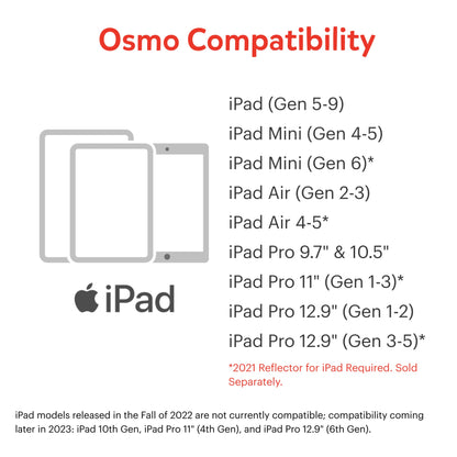 Osmo - Creative Starter Kit for iPad - 3 Educational Learning Games - Ages 5-10 - Drawing, Word Problems &amp; Early Physics - STEM Toy Gifts for Kids, Boy &amp; Girl - Ages 5 6 7 8 9 10 (Osmo Base Included)