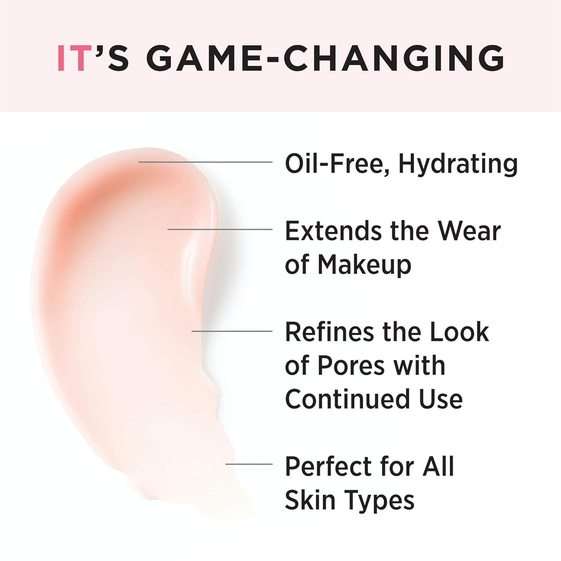 IT Cosmetics Your Skin But Better Makeup Primer+ - Extends Makeup Wear, Hydrates Skin, Refines the Look of Pores - With Glycerin, Bark Extract &amp; Ginger Root Extract - Oil-Free Formula - 1 fl oz