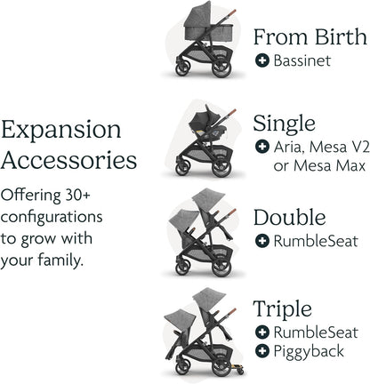 UPPAbaby Vista V3 Stroller - Full Size Single to Double Stroller System - Child Seat, Bug Shield, Rain Cover and Storage Bag Included -