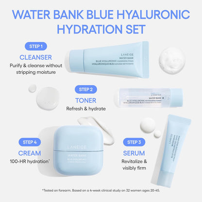 LANEIGE Water Bank Blue Hyaluronic Hydration Set: Hydrate, Nourish, Full Sized Cream Moisturizer, Travel Sized Eye Cream, Toner, Cleanser