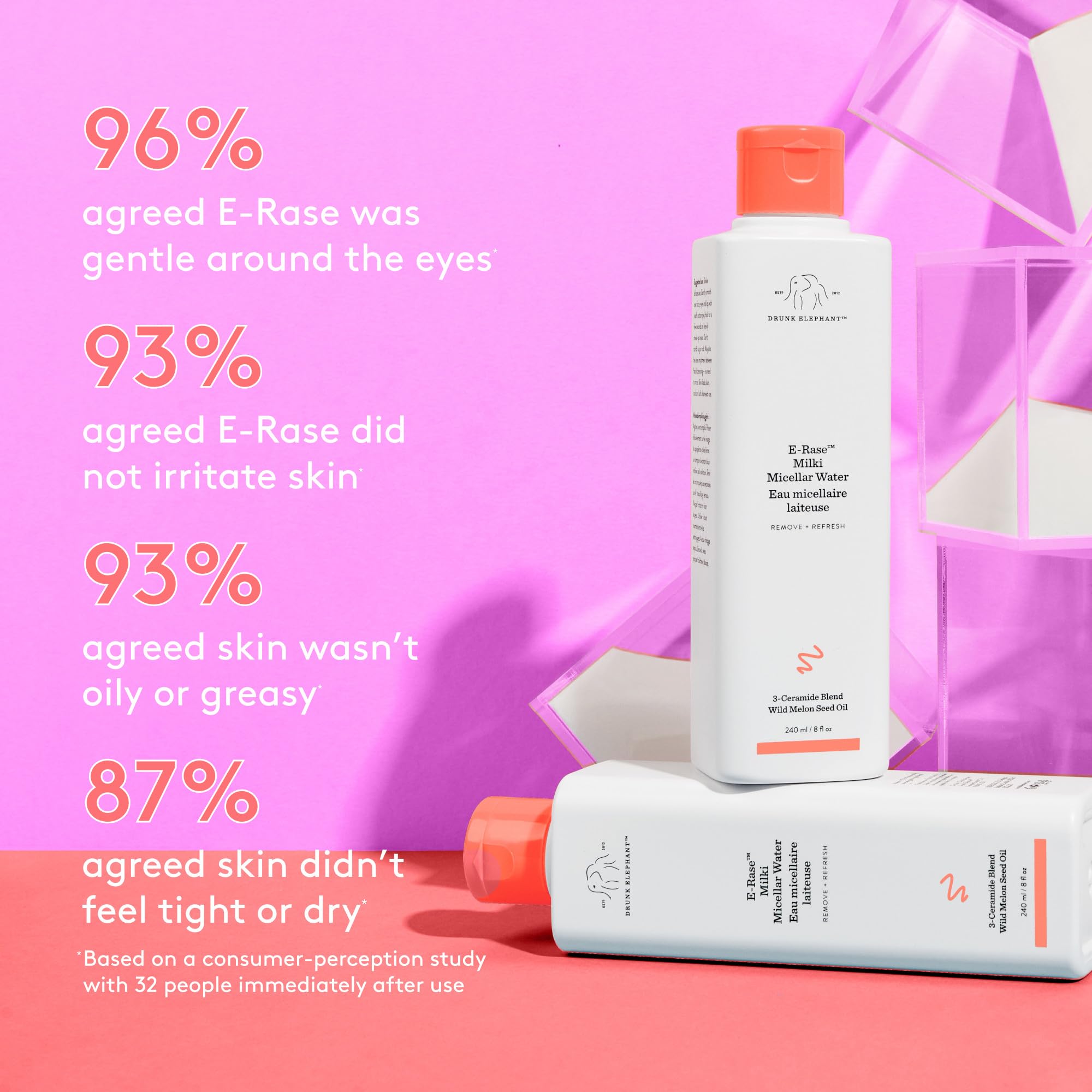 Drunk Elephant E-Rase Milki Micellar Water- Ultra Mild Formula to Gently Remove Makeup and Bacteria. (240ml)