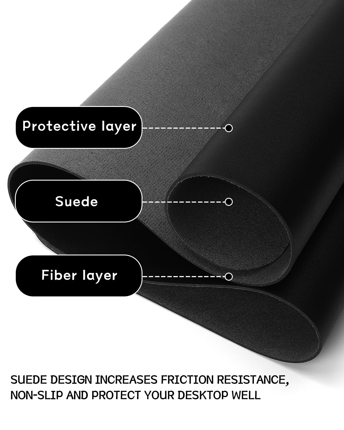 Non-Slip Desk Pad,Mouse Pad,Waterproof PVC Leather Desk Table Protector,Ultra Thin Large Desk Blotter, Easy Clean Laptop Desk Writing Mat for Office Work/Home/Decor(Pink, 23.6&quot; x 13.7&quot;)