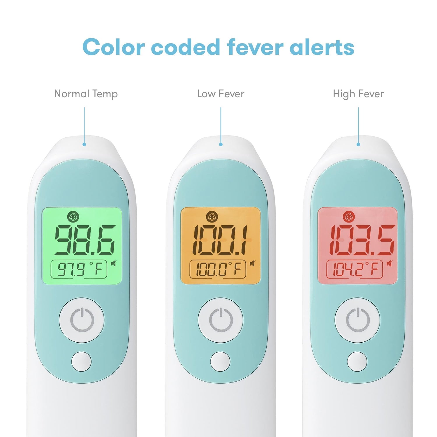 U.S Only | Frida Baby Thermometer, 3-in-1 Infrared Thermometer for Ear, Forehead &amp; Touchless, FSA/ HSA Eligible Fever Thermometer for Baby, Infants ,Toddlers, Kids &amp; Adults