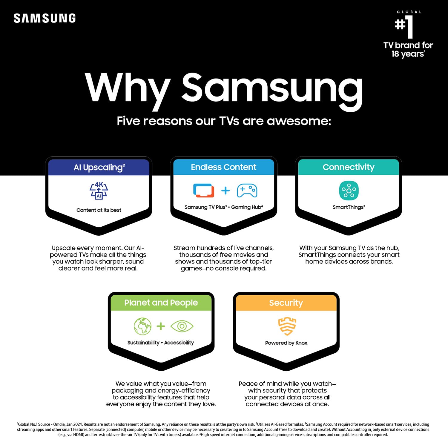 SAMSUNG 50-Inch Class QLED 4K Q80D Series Quantum HDR+ Smart TV w/Dolby Atmos, Object Tracking Sound Lite, Direct Full Array, Motion Xcelerator, Alexa Built-in (QN50Q80D, 2024 Model)