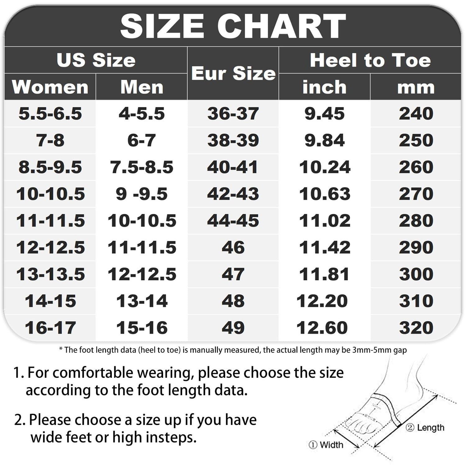 rosyclo Cloud Slippers for Women and Men, Pillow House Slippers Shower Shoes Indoor Slides Bathroom Sandals, Ultimate Comfort, Lightweight, Thick Sole, Non-Slip, Easy to Clean