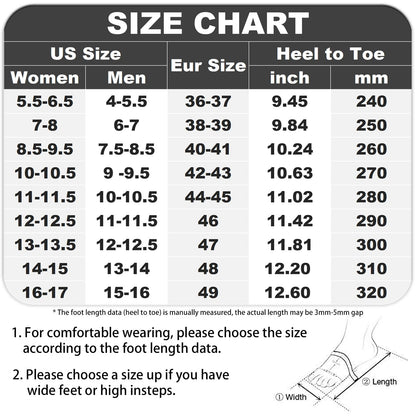 rosyclo Cloud Slippers for Women and Men, Pillow House Slippers Shower Shoes Indoor Slides Bathroom Sandals, Ultimate Comfort, Lightweight, Thick Sole, Non-Slip, Easy to Clean