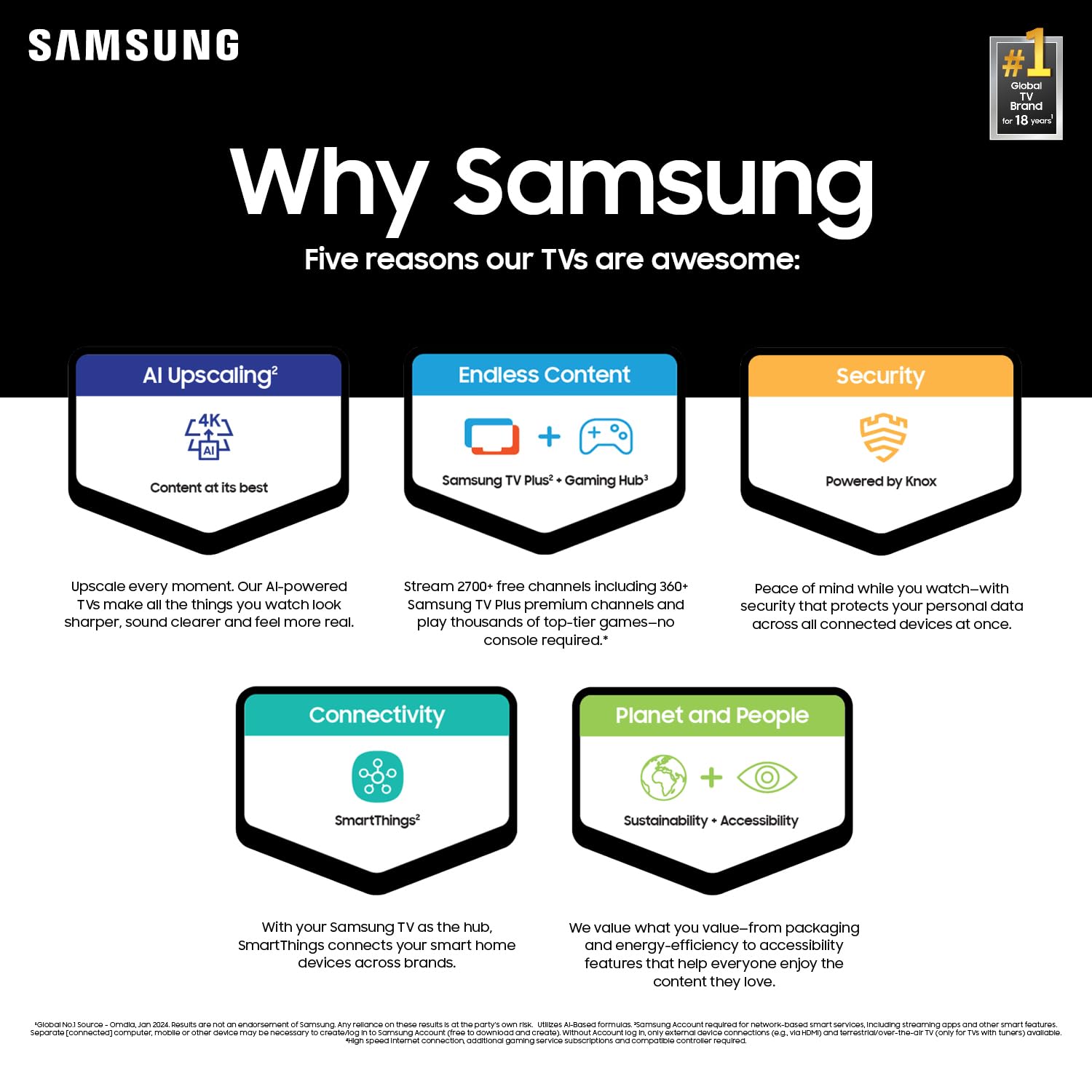 SAMSUNG 50-Inch Class 4K Crystal UHD DU8000 Series HDR Smart TV w/Object Tracking Sound Lite, Motion Xcelerator, Ultra Slim Design, Gaming Hub, Alexa Built-in (UN50DU8000, 2024 Model)