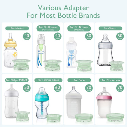 Momcozy Portable Bottle Warmer for Travel, Double Leak-Proof Travel Bottle Warmer with Fast Heating, Safety Material Baby Bottle Warmer for Dr. Brown, Philips Avent, Medela, Tommee Tippee, Comotomo